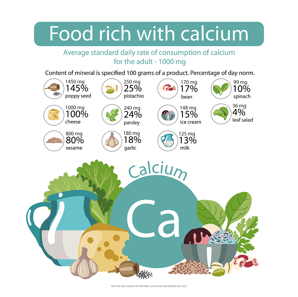 JOURNAL OF FOOD AND DRUG ANALYSIS 期刊：食品和药品分析领域的权威研究