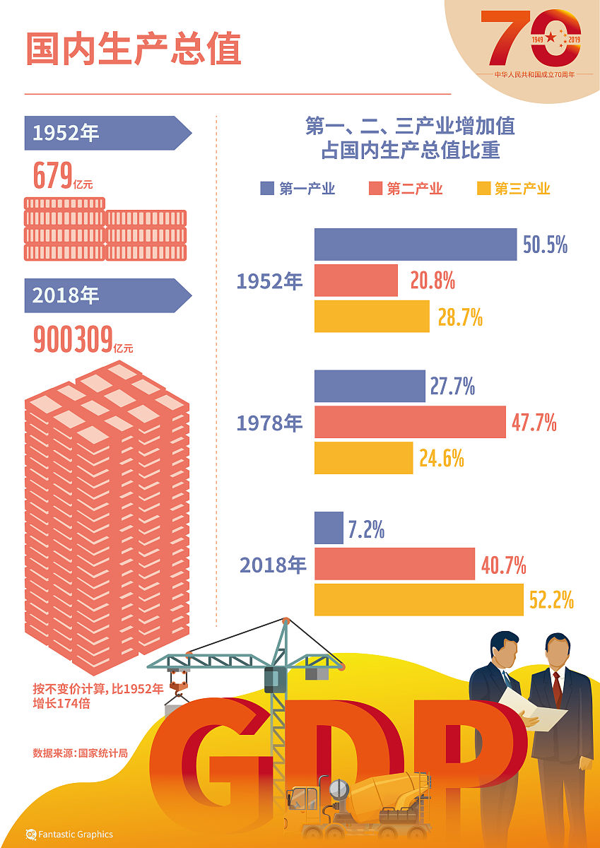 河北省根据京津冀经济发展政策目前存在的难点
