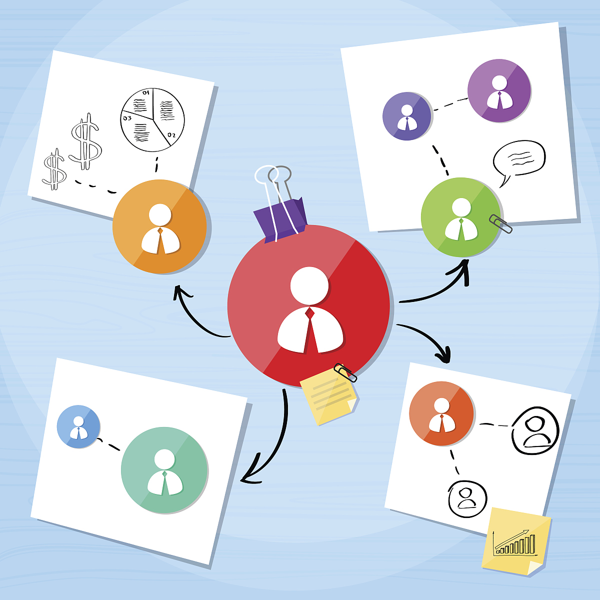 怎么去扩展自己的副业