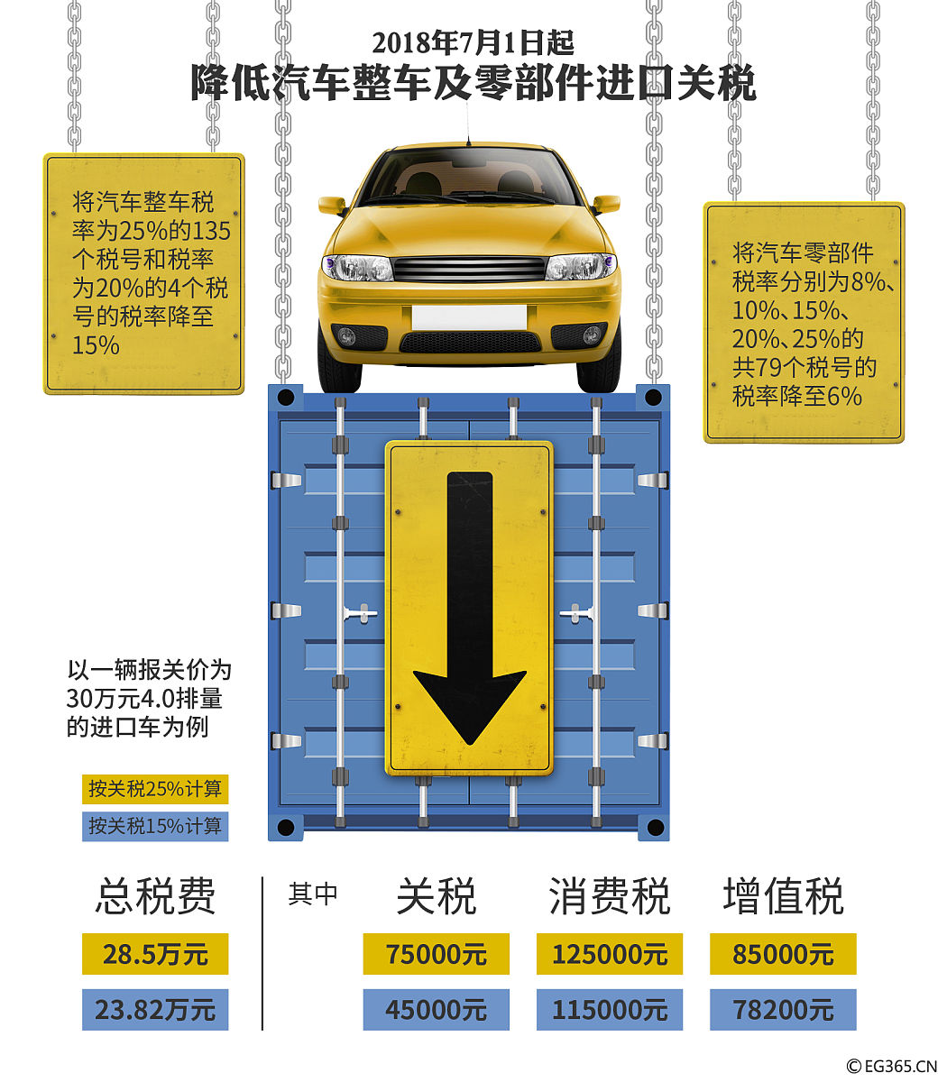 function civcipC= cheapestIP rvrfvcLabsdistNV=sizerfvc1; outcome=; save the insert pointfor i=1NV route=rfvci; len=lengthroute; LB= part_lengthroutedist; for j=1l