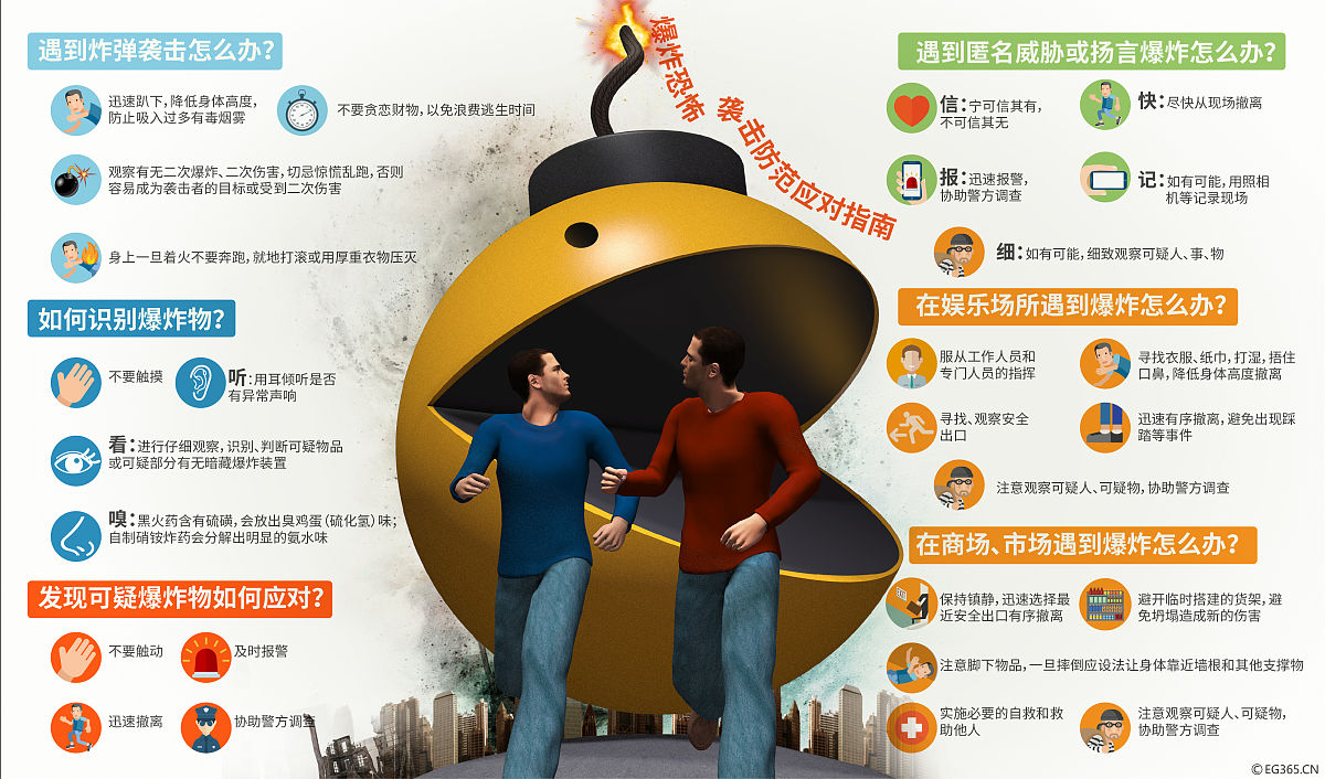 当今世界兵戎相见时有发生冷战思维和强权政治阴魂不散以下属于传统安全的是 。A国土安全B恐怖主义C难民危机D重大传染性疾病E气候变化F环境污染