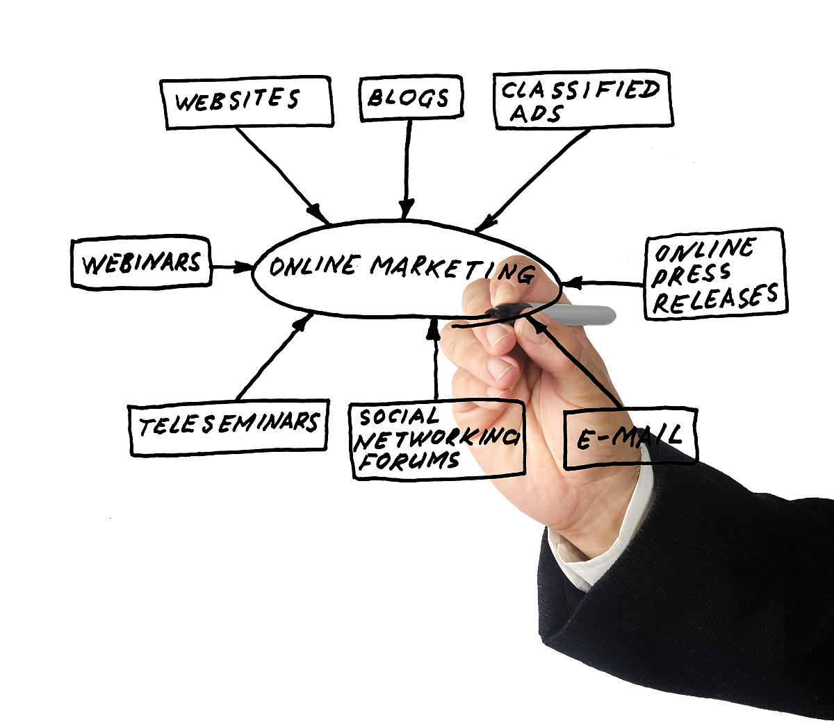 翻译的本质：语言和文化之间的桥梁