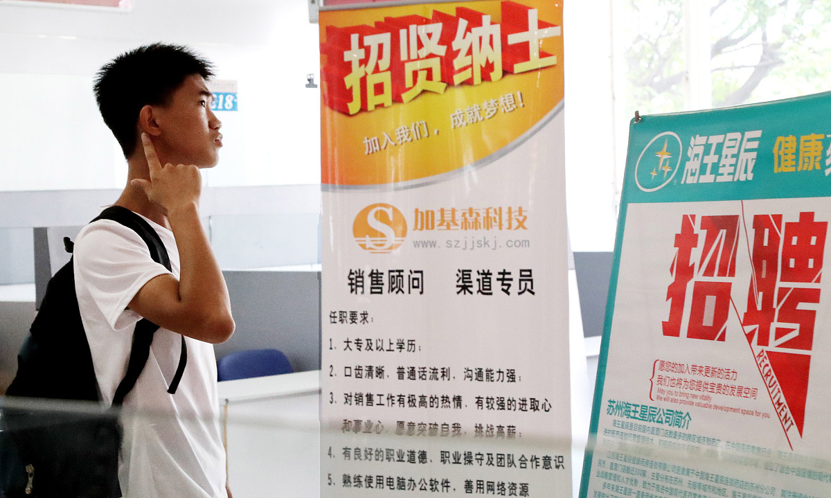 招聘专员工作职责及人员招聘模型
