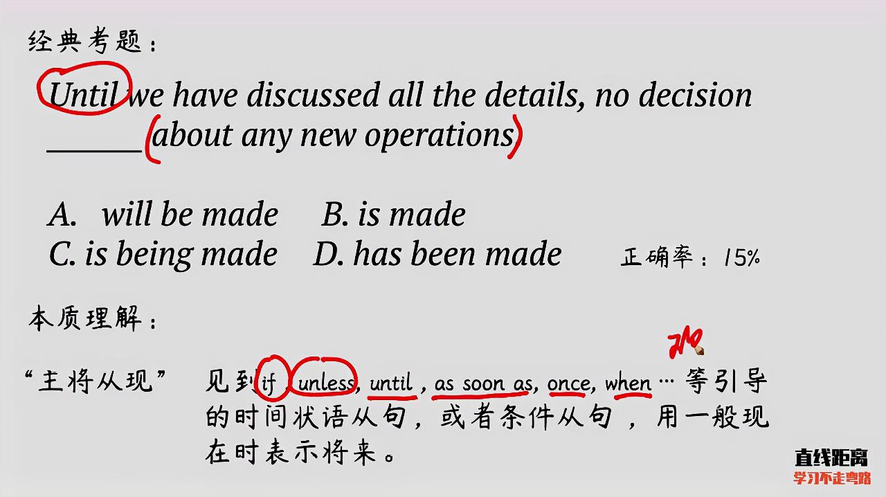 [图]一道英语中考单选题，让你快速理解“主将从现”