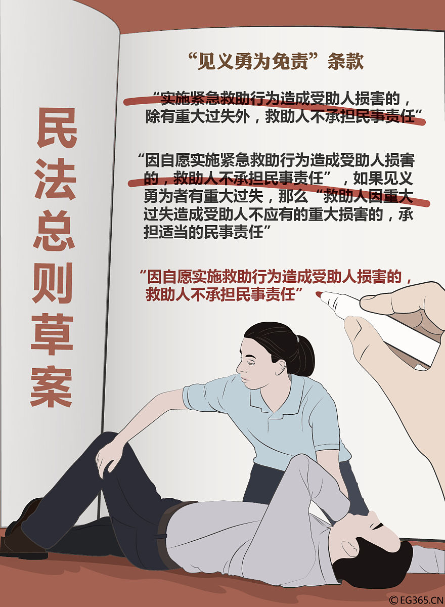 民法典编纂：法律关系为主线，构建完善体系