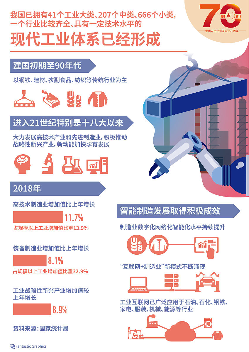 系统具有可扩展性，可以随着应用的逐步完善和用户的逐步增多而进行扩展，使整个系统顺利地过渡到升级后的新系统
以上换种说法