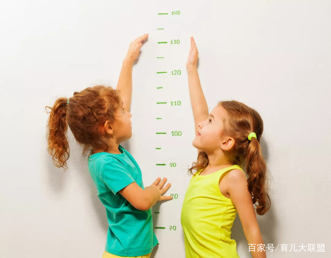 你家的宝宝身高体重偏低吗?用这套计算公式算