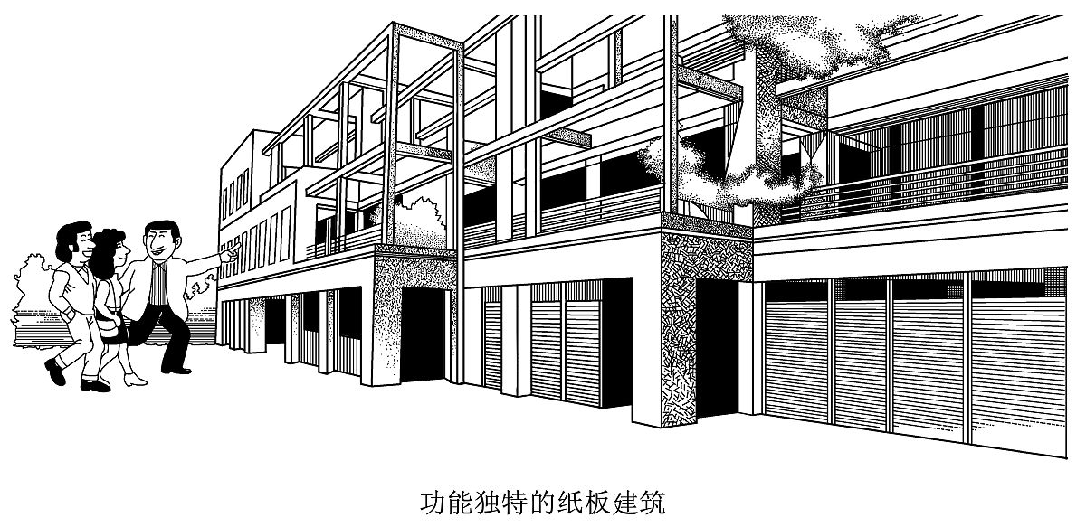 重庆建筑工程职业学院招生专业管理提升方案