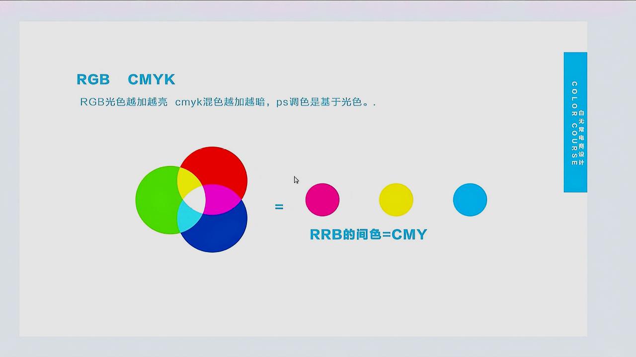 [图]ps色彩老是调不好,没关系,老师教你重新认识色彩,调配色彩!