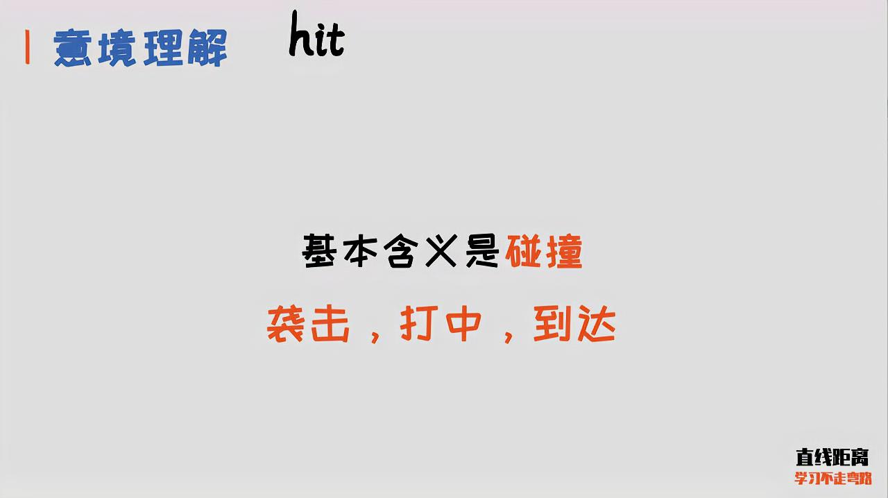 [图]背单词要理解意境,才能活学活用,50个高频动词之hit