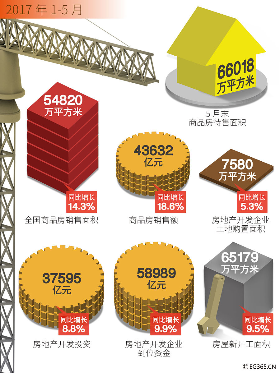 2021年著名房地产企业资金链断裂的案例有哪些？