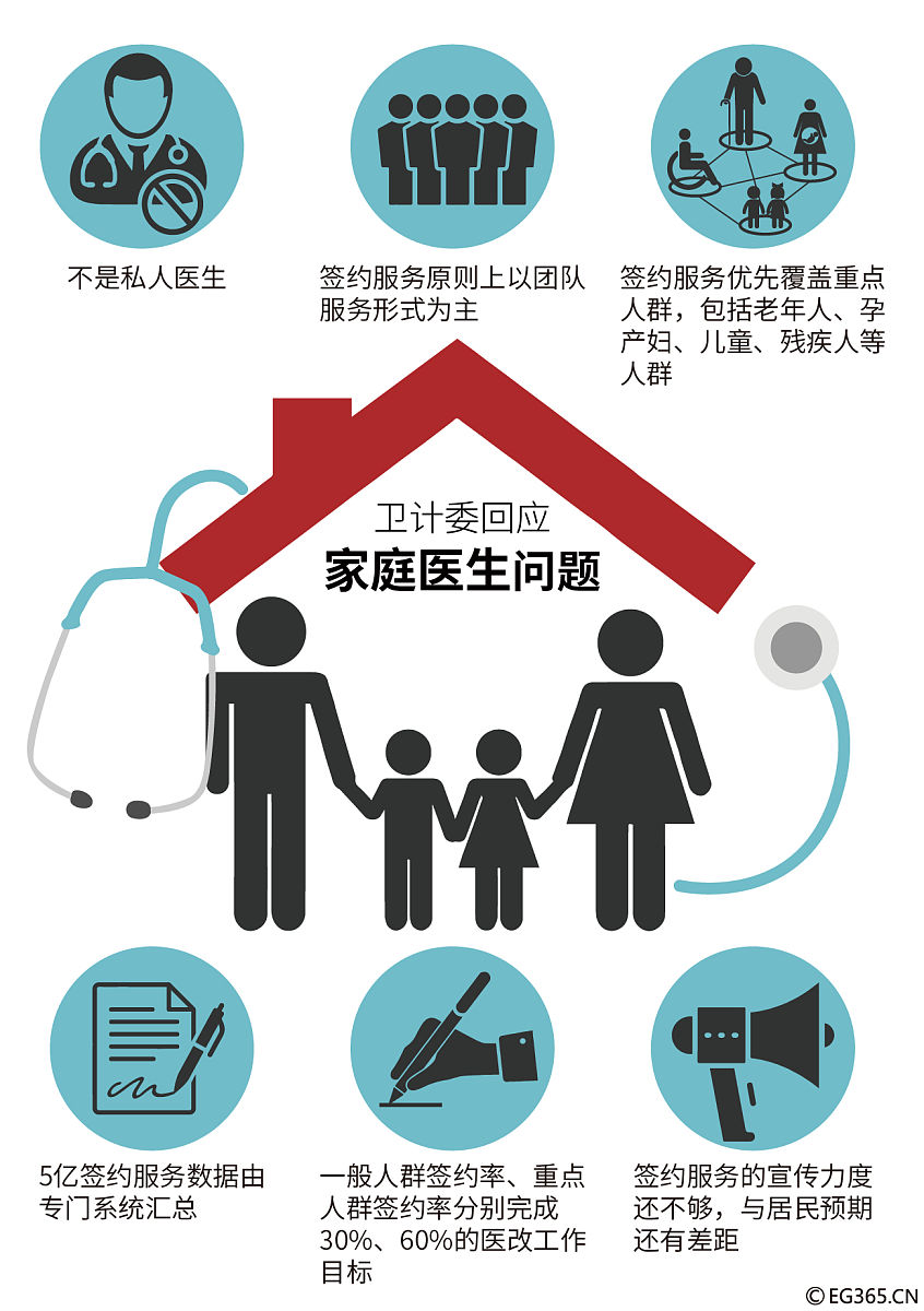 家庭事迹材料1500字体现家庭成员共同参与健康家庭建设的成绩第三人称叙述