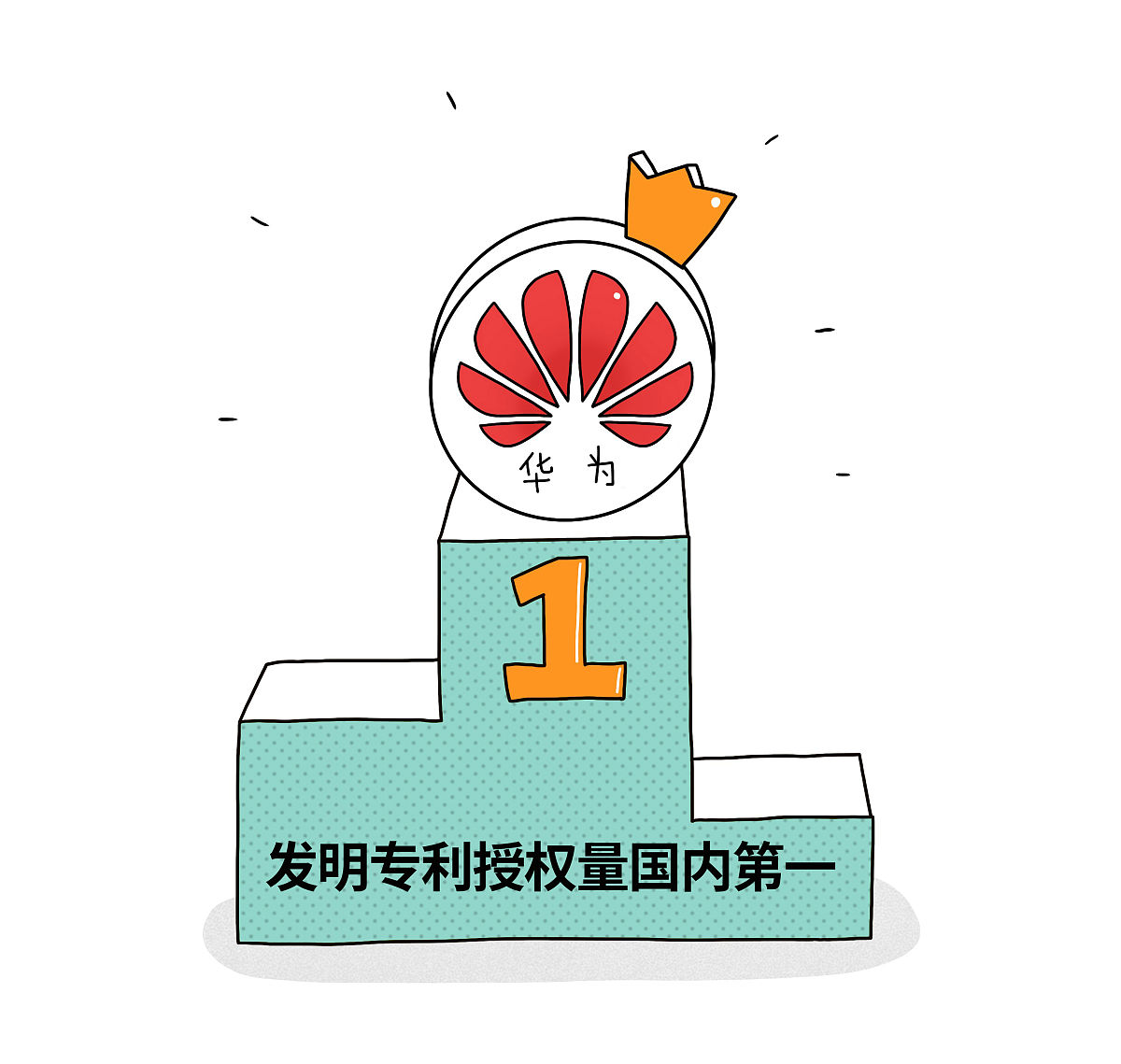 专利撰写行业介绍