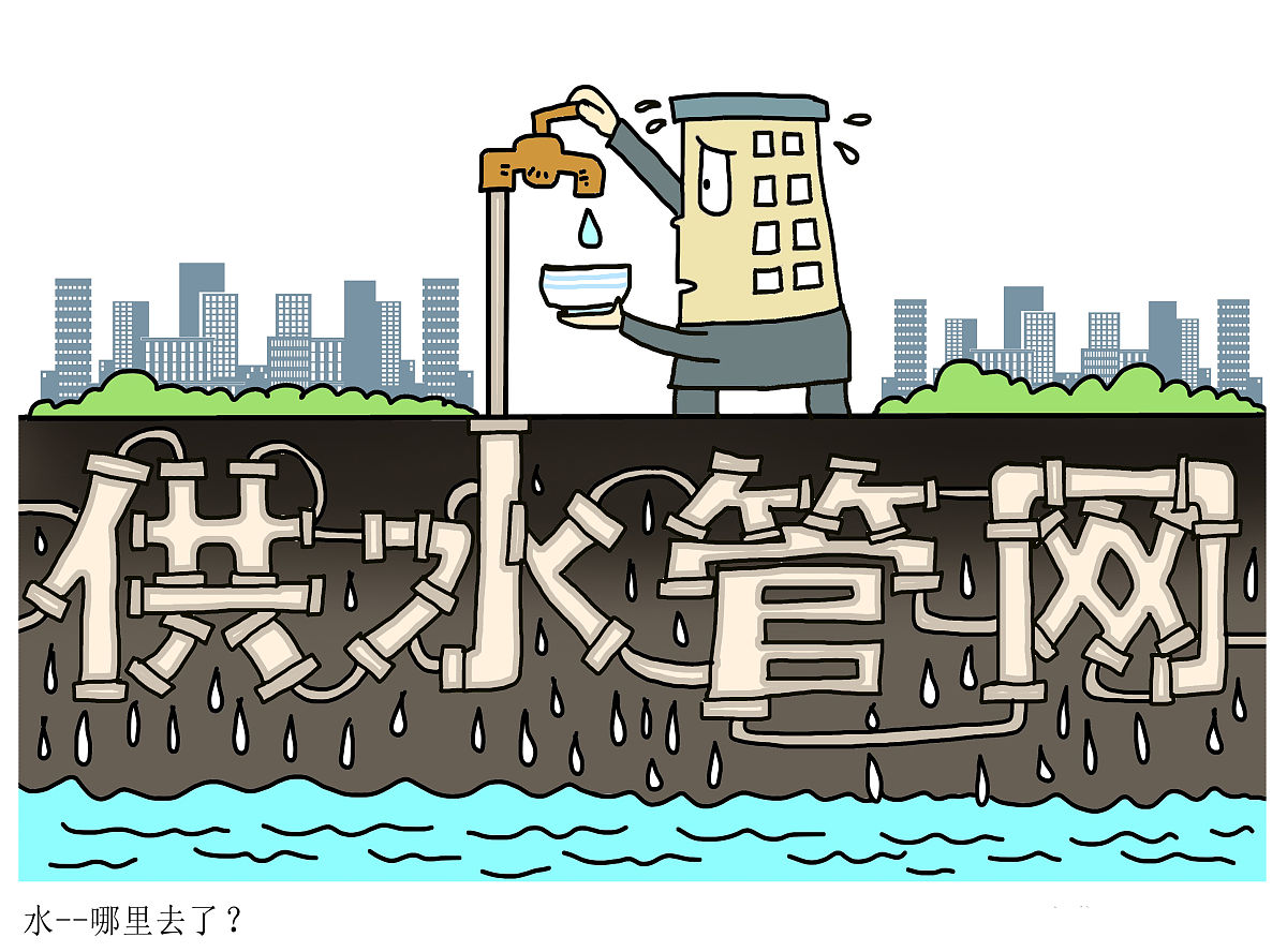 漫画:媒体称中国有16个省市重度缺水 6个省极度缺水  中国水资源短缺,