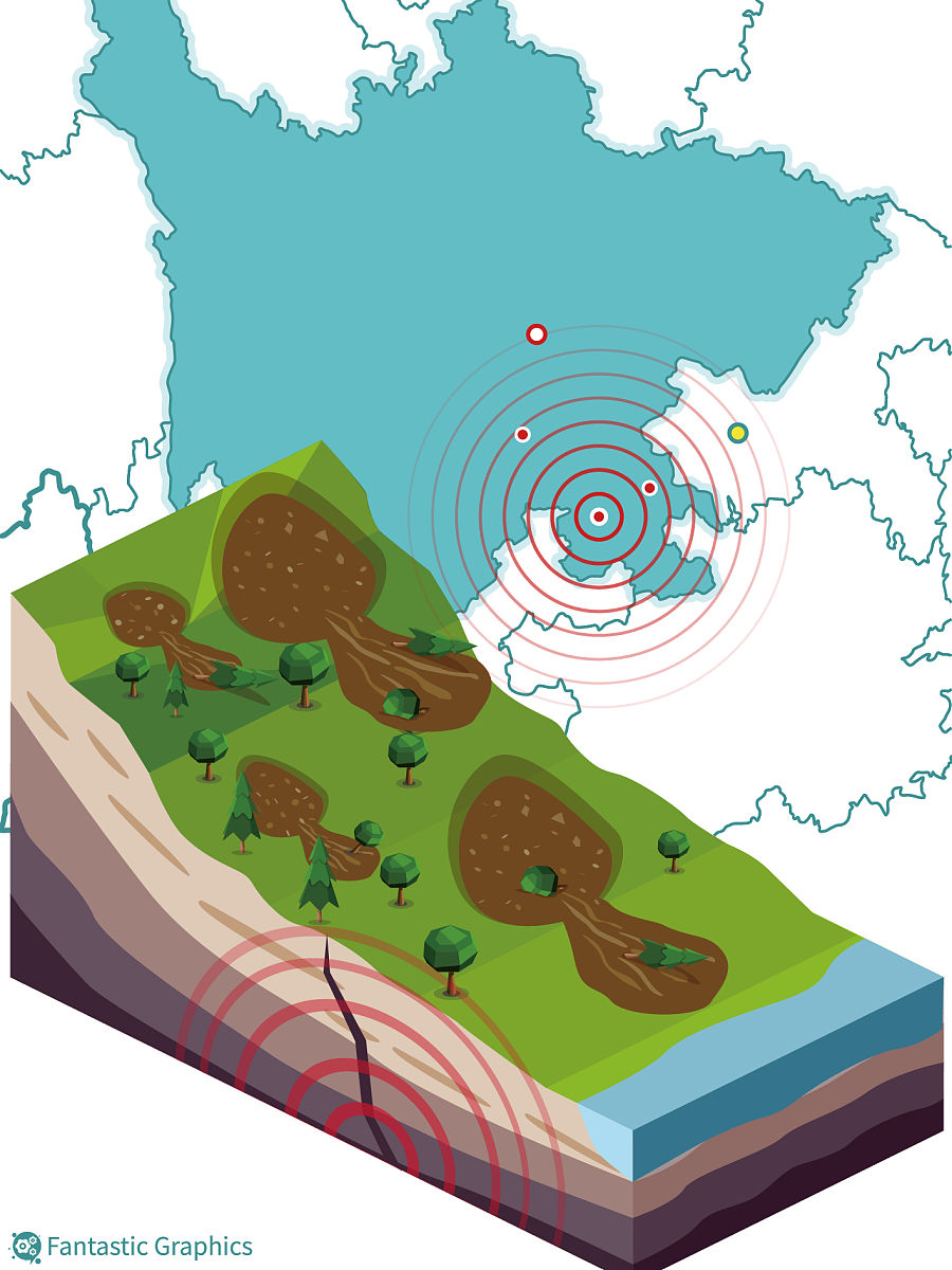 Top 5 Landsat 8 Reviews on Water Resources and Land Surface Temperature