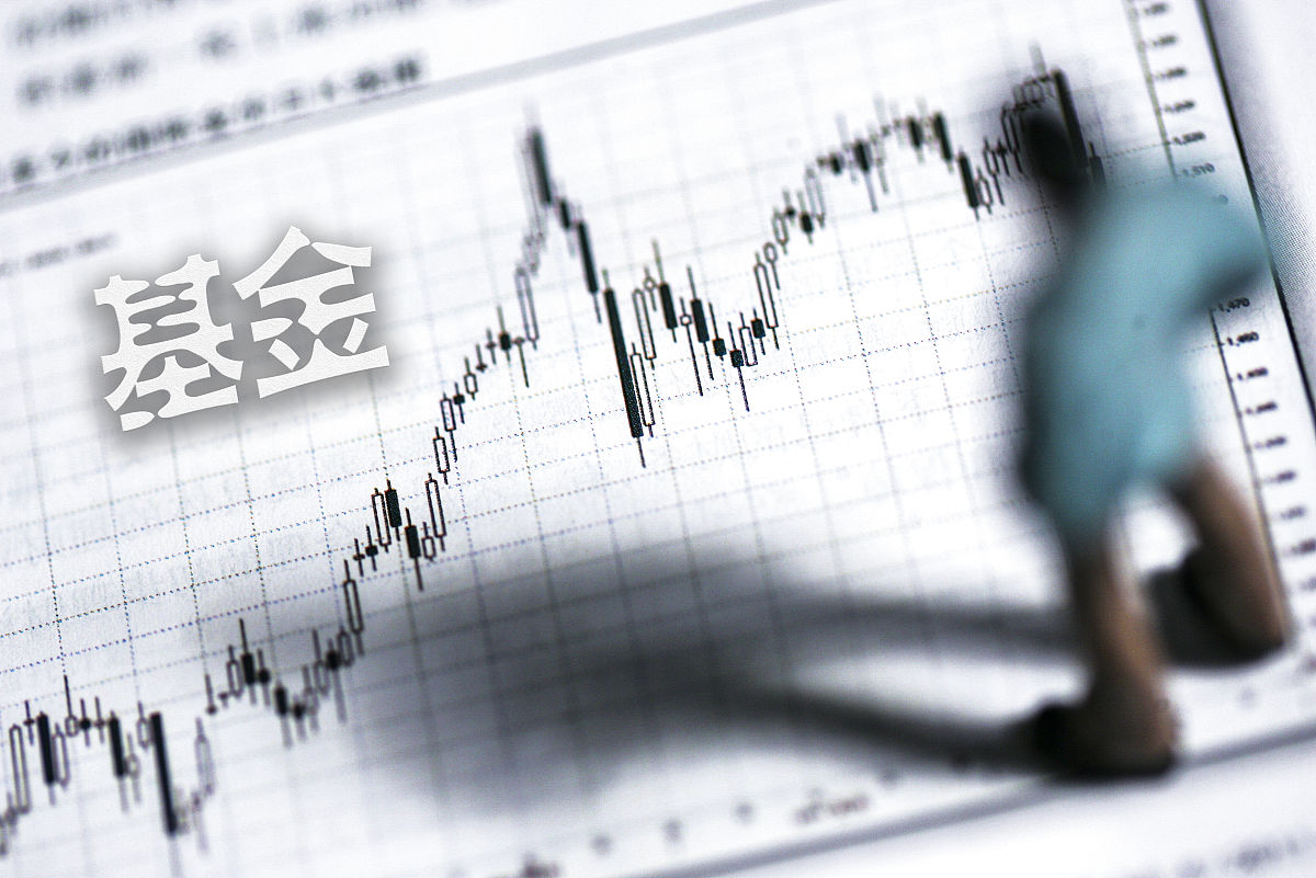 基金070012