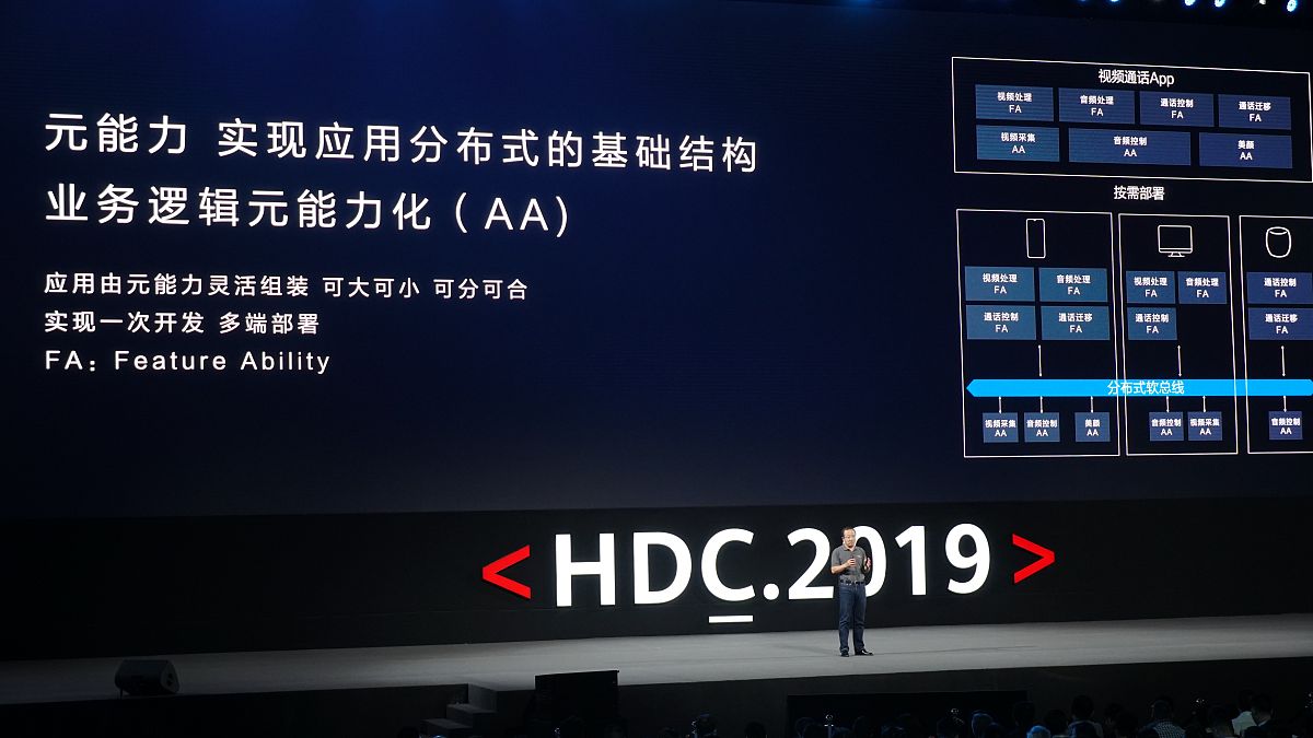 GPT-3.5-turbo 随时为您解答问题，请耐心等待