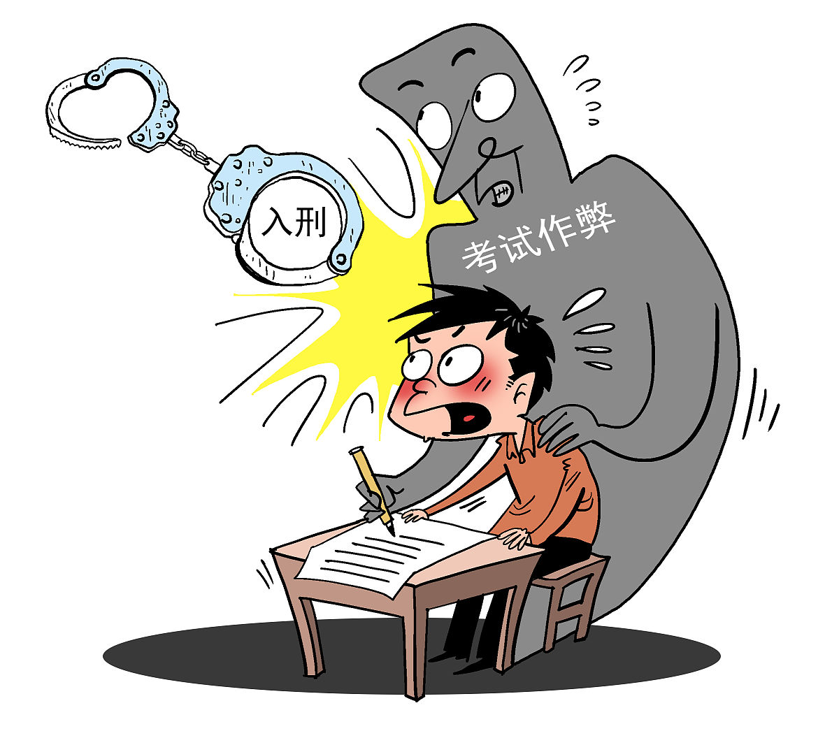 漫画:两高联合发布司法解释:明确高考等4类考试作弊属犯罪  http://ba