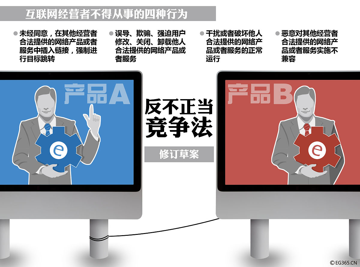 视频素材使用说明 - 合理使用原则