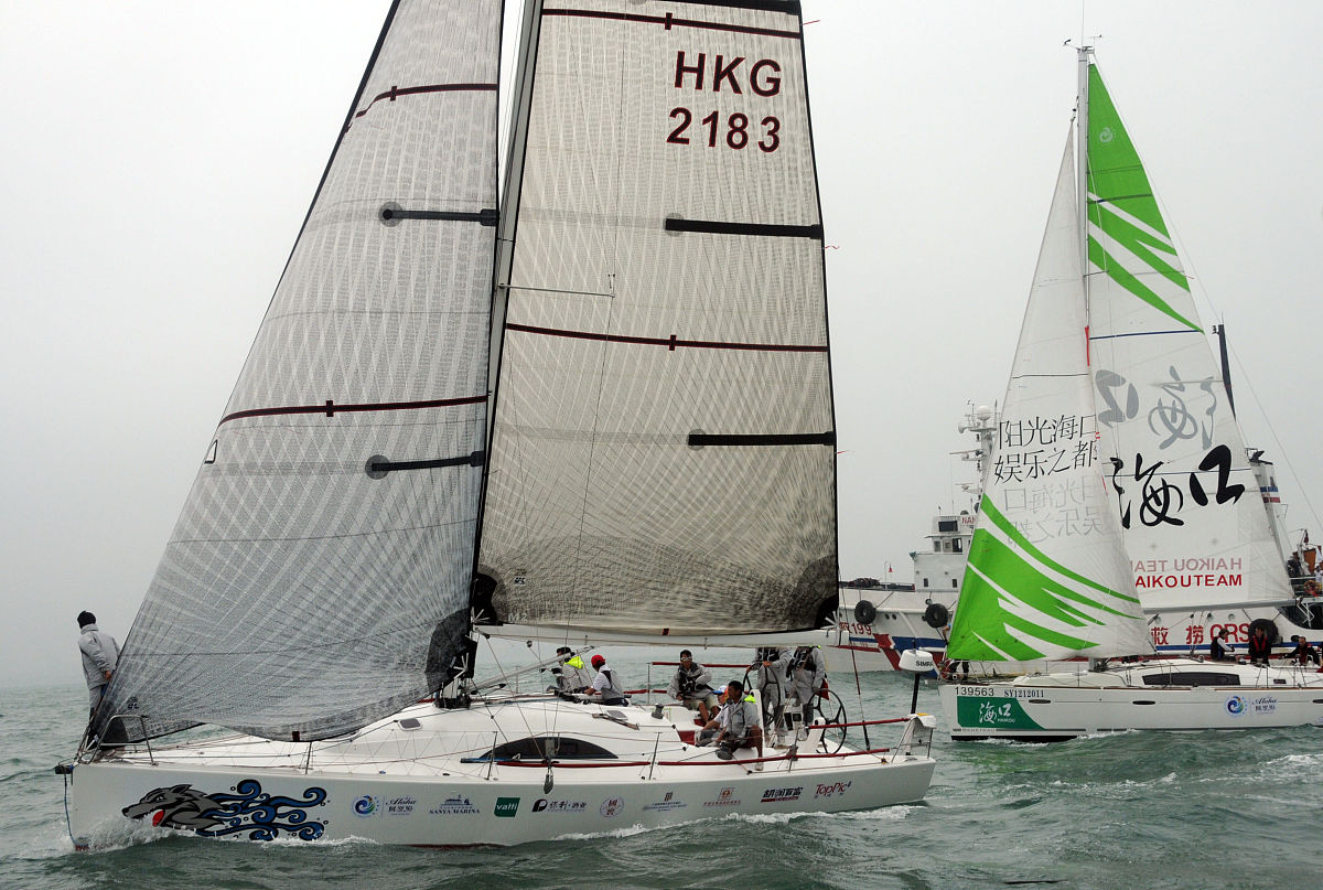 翻译建立二手帆船市场帆船价格与其它变量之间的数学模型