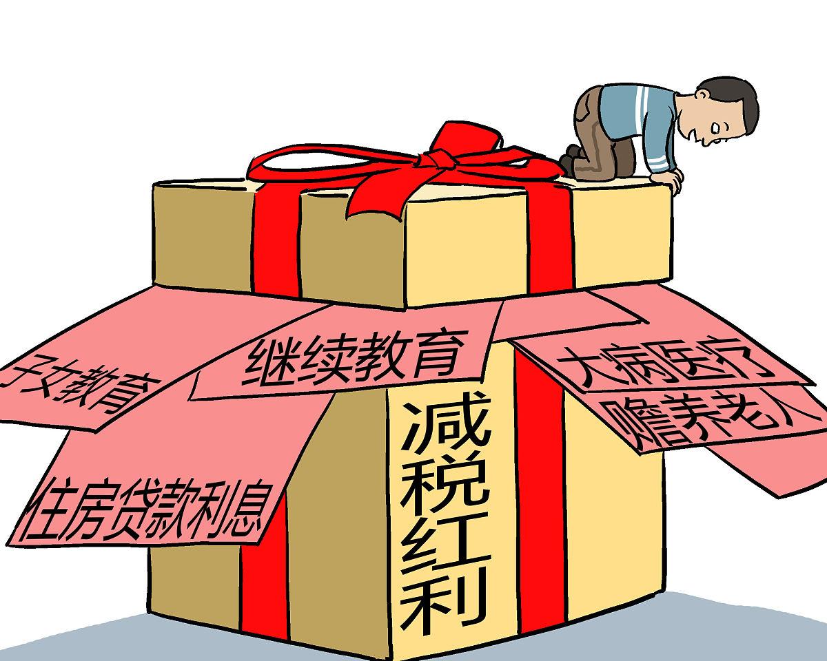 个人所得税计算公式详解：tax = rate * (salary - 3500) - deduction