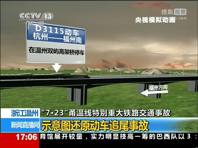 723温州动车事故动画