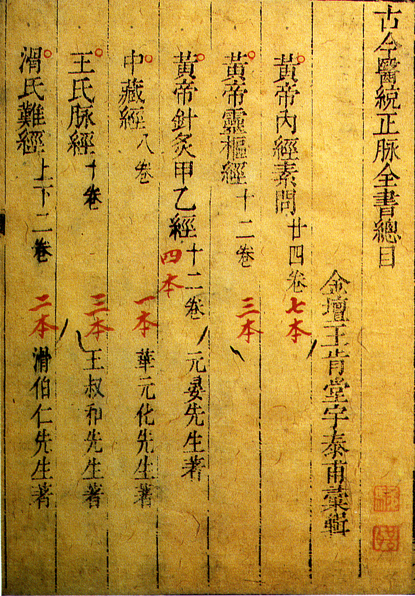 用以下内容帮我写10个疑问式标题宇妥金丹