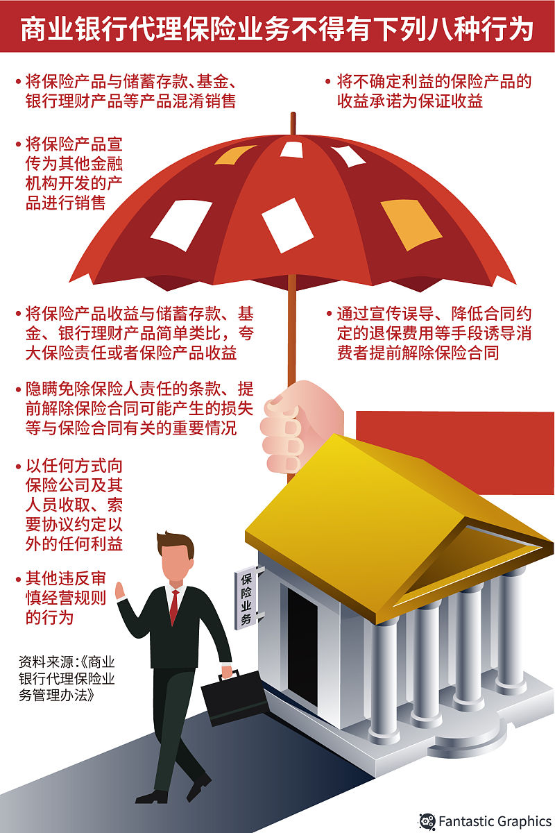 保险基础知识普及：资深咨询师带你了解保险的奥秘