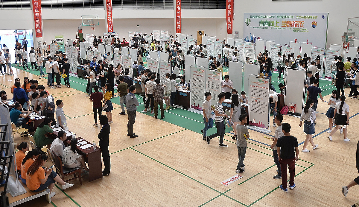 成都大专学校有哪些有电子商务