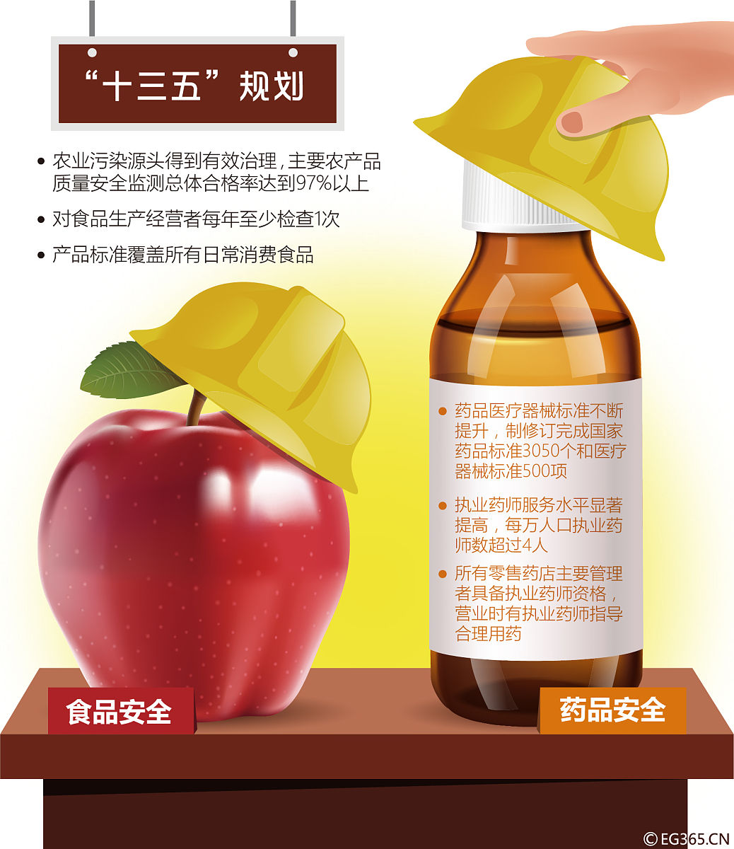 菌核净跟哪些不能混用