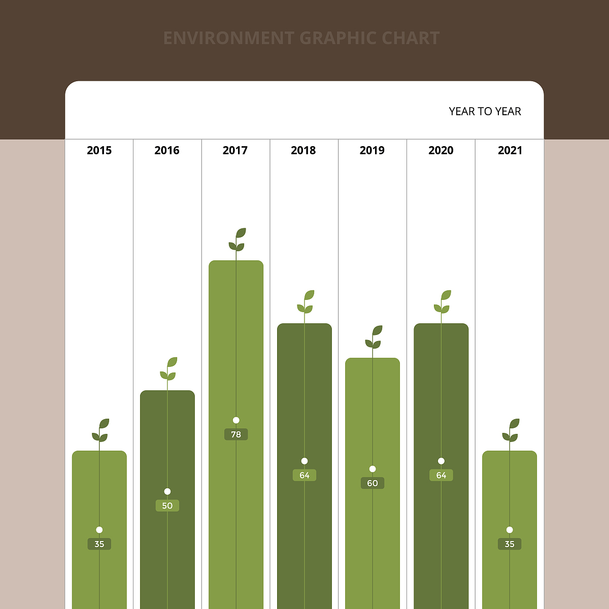 大一学生学情分析