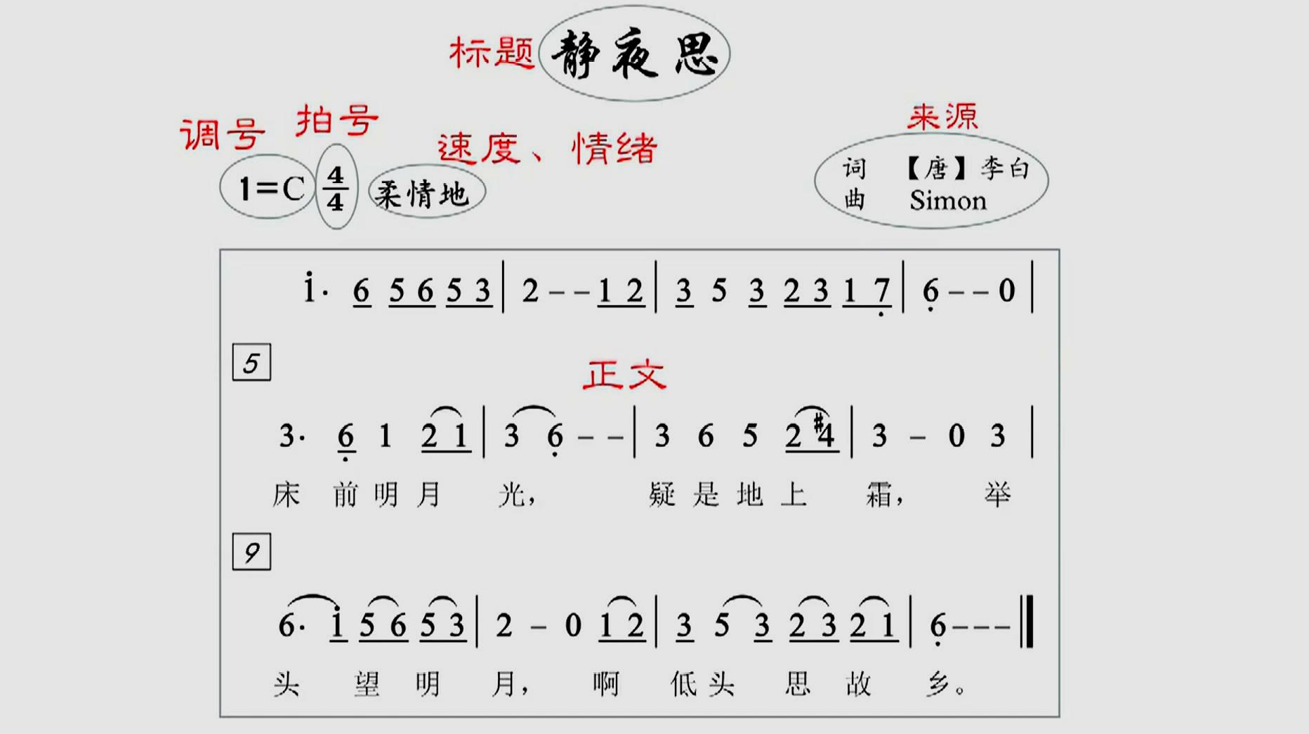 [图]零基础学乐理：认识简谱的构造、认识唱名，小白都能看懂的教程