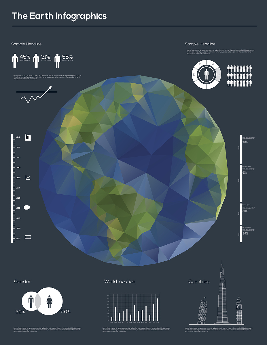 What is the use of synthetic aperture radar