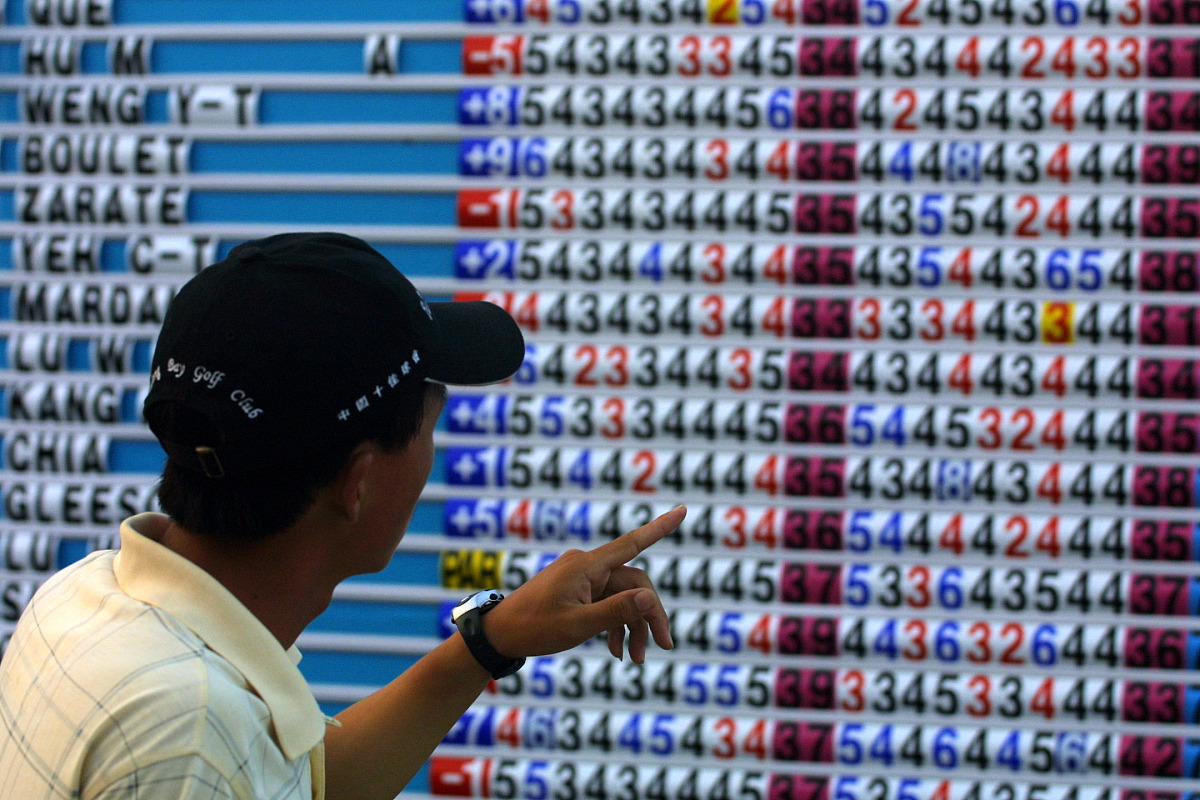 交换二次积分的积分次序