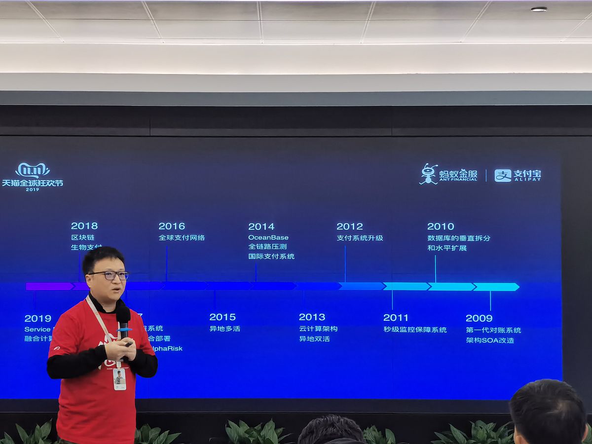 杭州有哪些好的算法工程师岗位