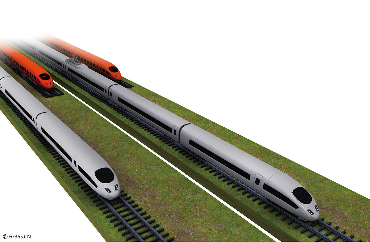 铁路专业的未来发展趋势如何