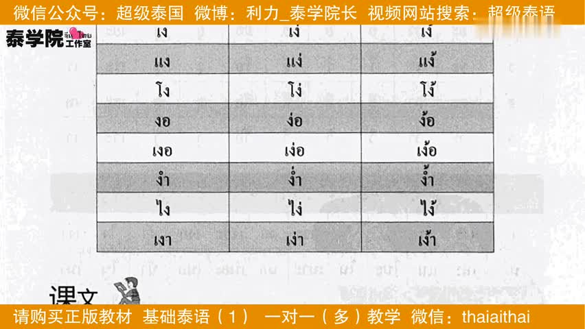 [图]超级《基础泰语1》详解 第六课 低辅音(二)by 利力泰学院长