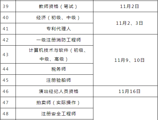 广东省二级注册建造师注册管理系统使用?201