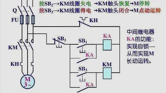 [图]电工知识：如何看懂电路图，点动与自锁混合电路一一讲解原理分析