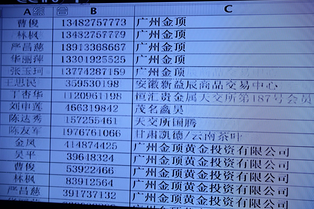 void DownSortListNumTEL a int n 10学号逆序排序通讯录冒泡 int i j; TEL temp; for i = 0; i n; i++ for j = i + 1; j n; j++ if strcmpainum ajnum 0