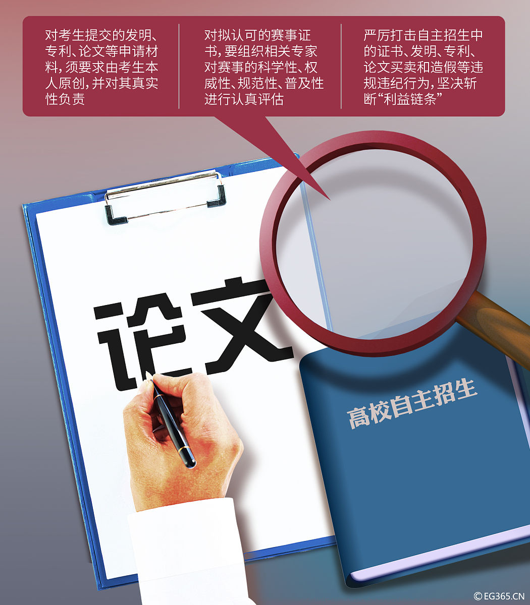 完成定稿检查：论文发表前的最后冲刺