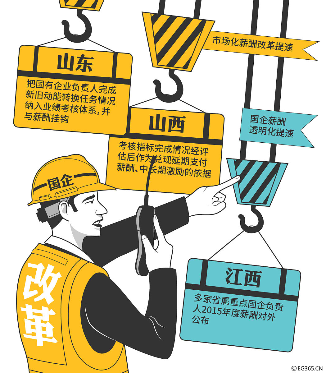 请告诉我企业工人在社会中的作用