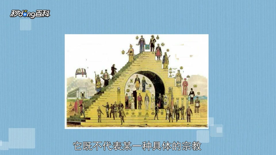 [图]「秒懂百科」一分钟读懂统治世界