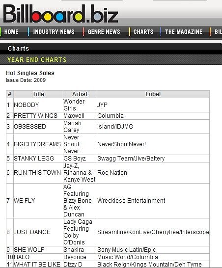 ES 中 term 字段可以是 text 类型吗？