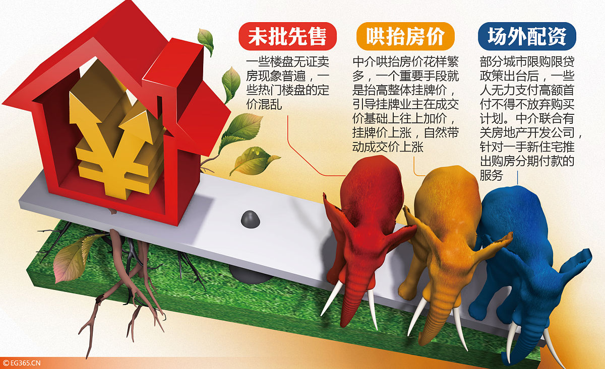 当客户说我卖他贵卖别人便宜怎么回答