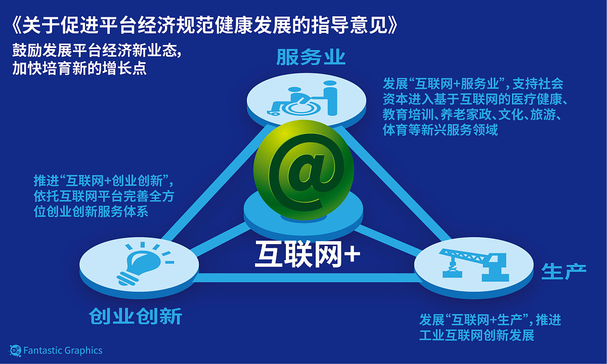 提升信息素养:应对复杂网络环境的必备技能 提升信息素养:应对复杂网络环境的必备技能