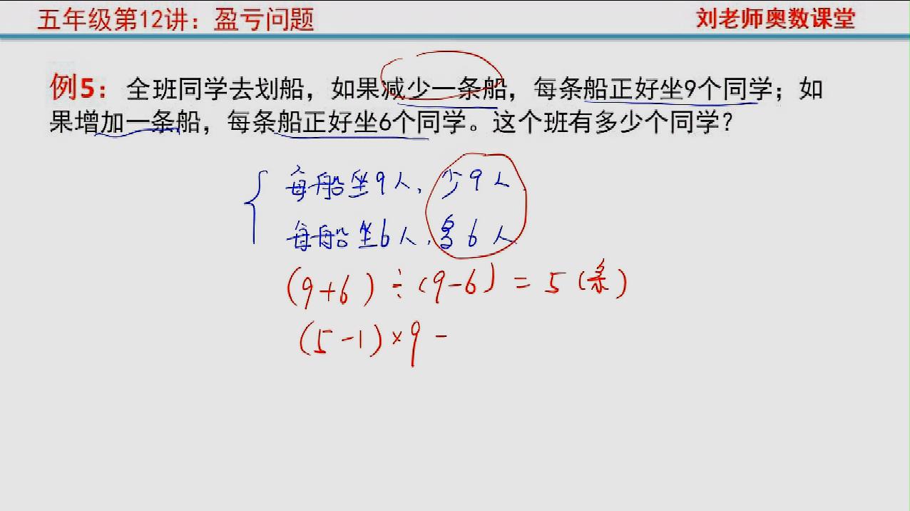 [图]五年级奥数举一反三：盈亏问题，小学阶段经典考题讲解，收藏学习