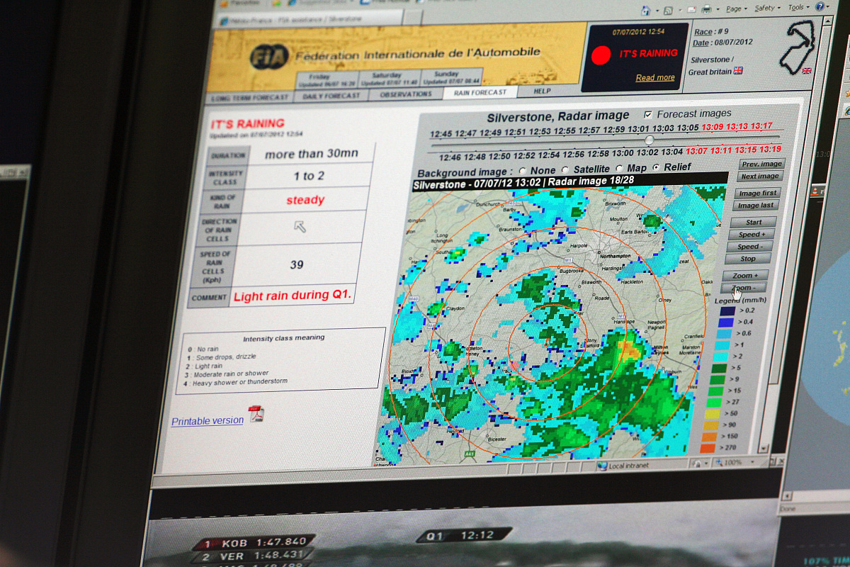 Landsat 数据产品分类：Collection 1 & 2 (Level-1, 2, 3)