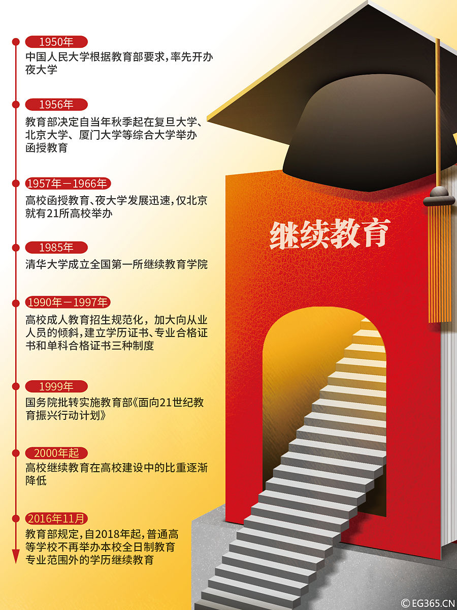 103大三轨是什么 103大三轨是什么