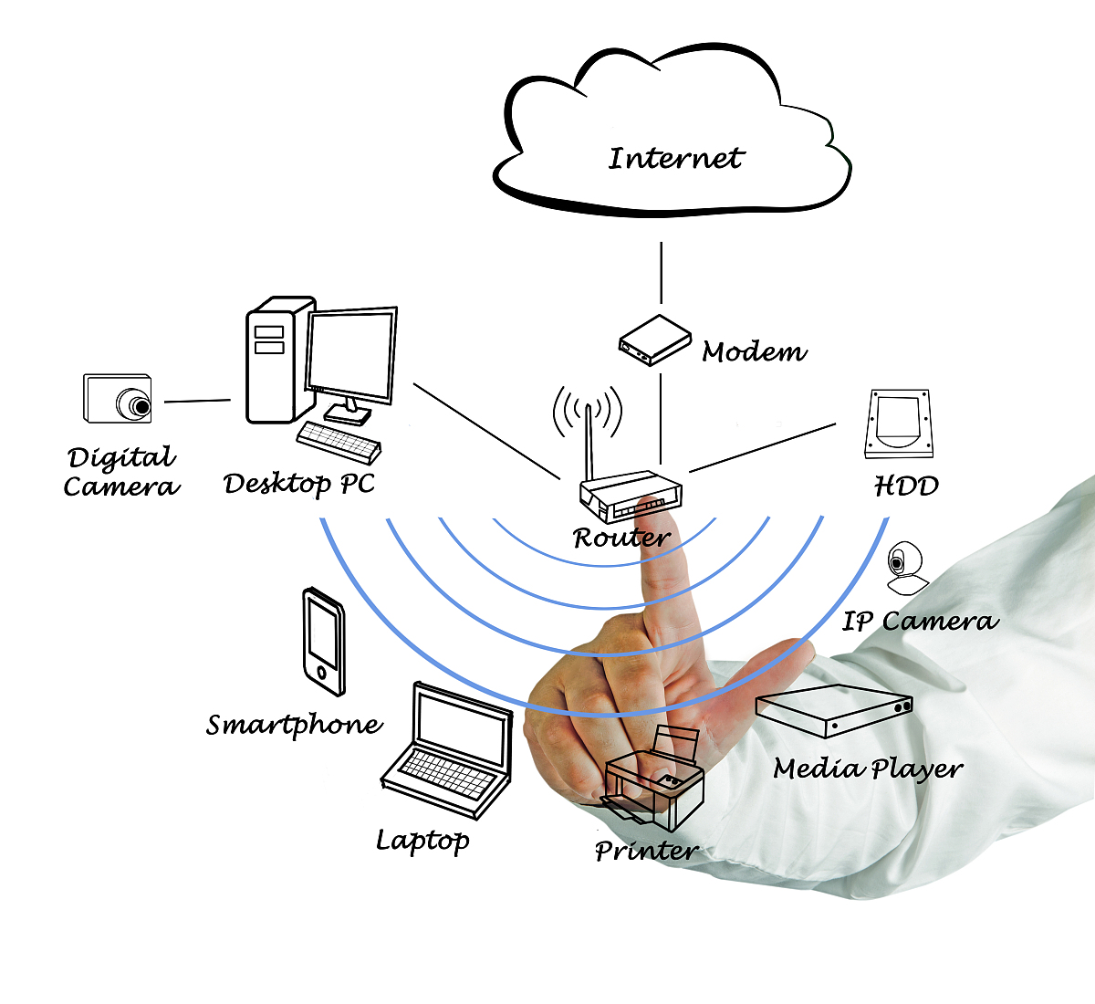 X-Real-IP 缺点详解：安全隐患与应用局限